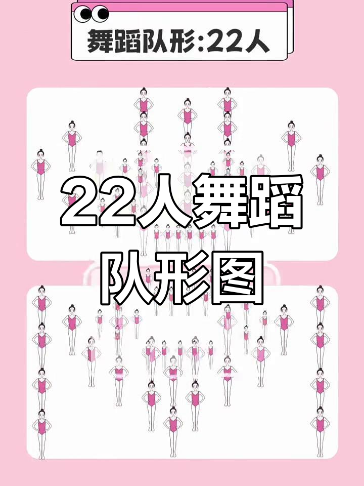 22人舞蹈队形大揭秘,如何巧妙排列?
