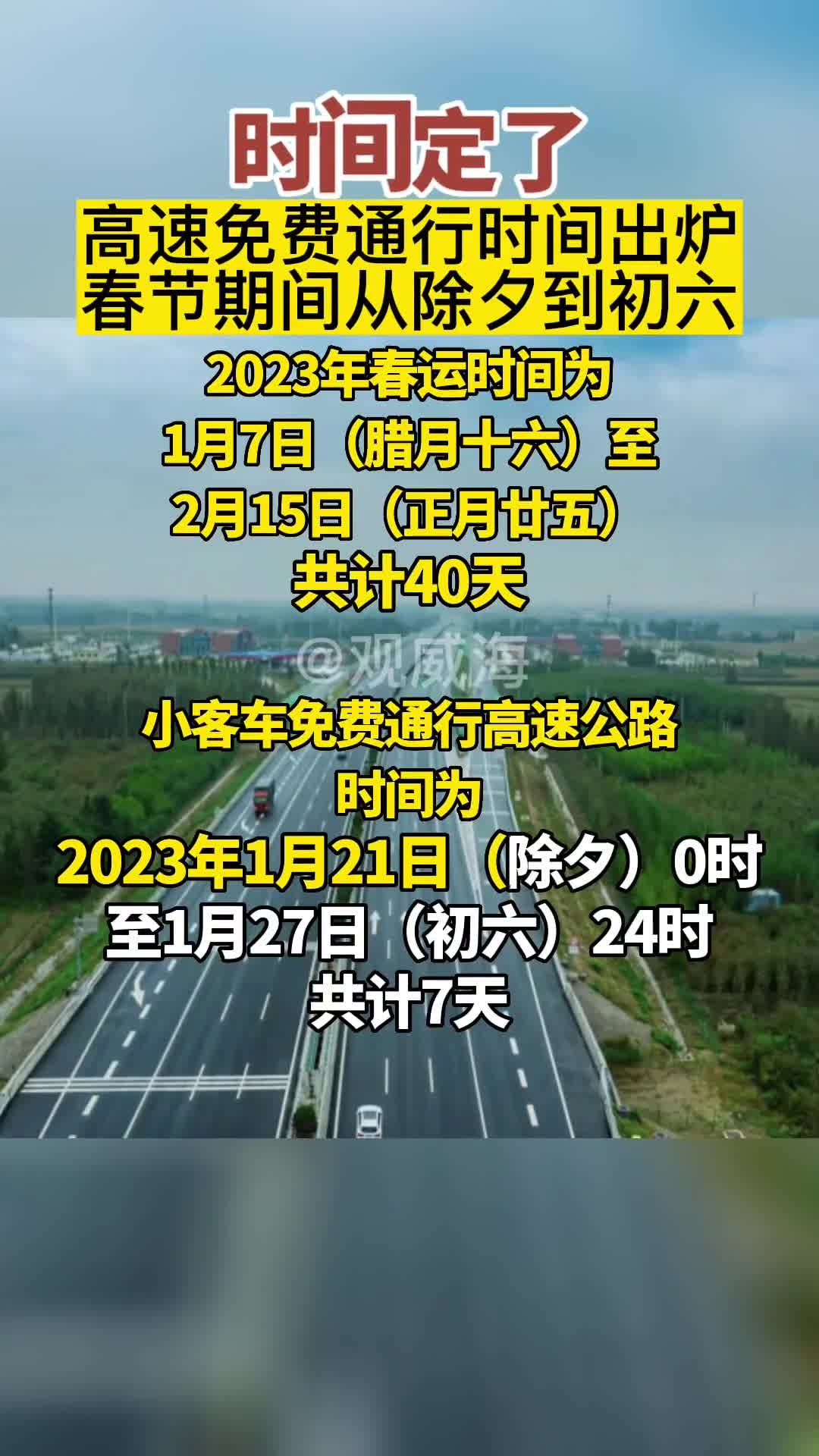 春节高速免费时间2021图片
