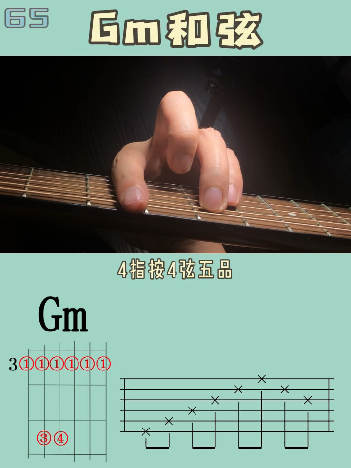 零基础入门吉他教学(65)|gm和弦