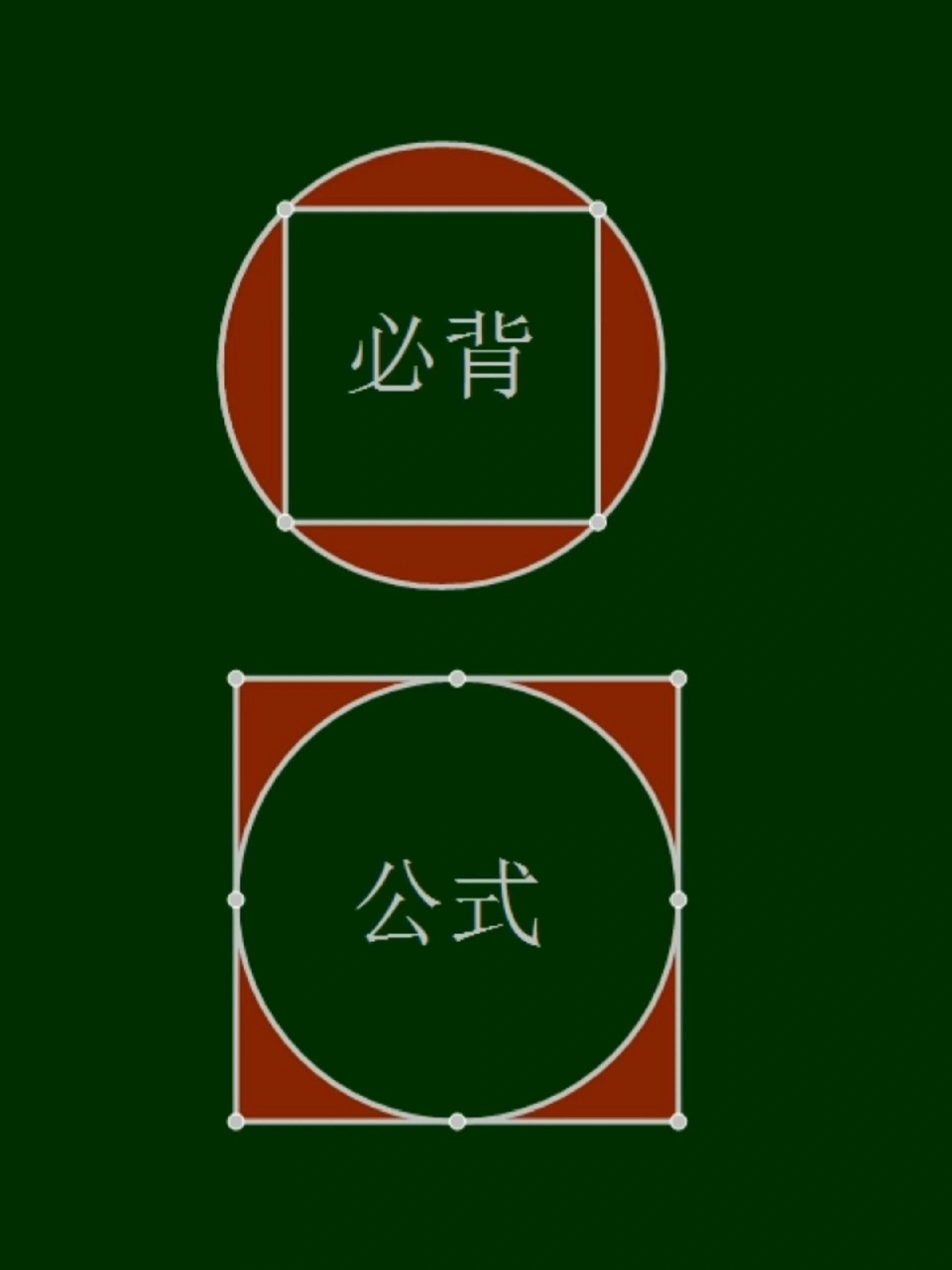 生活中外圆内方图片图片