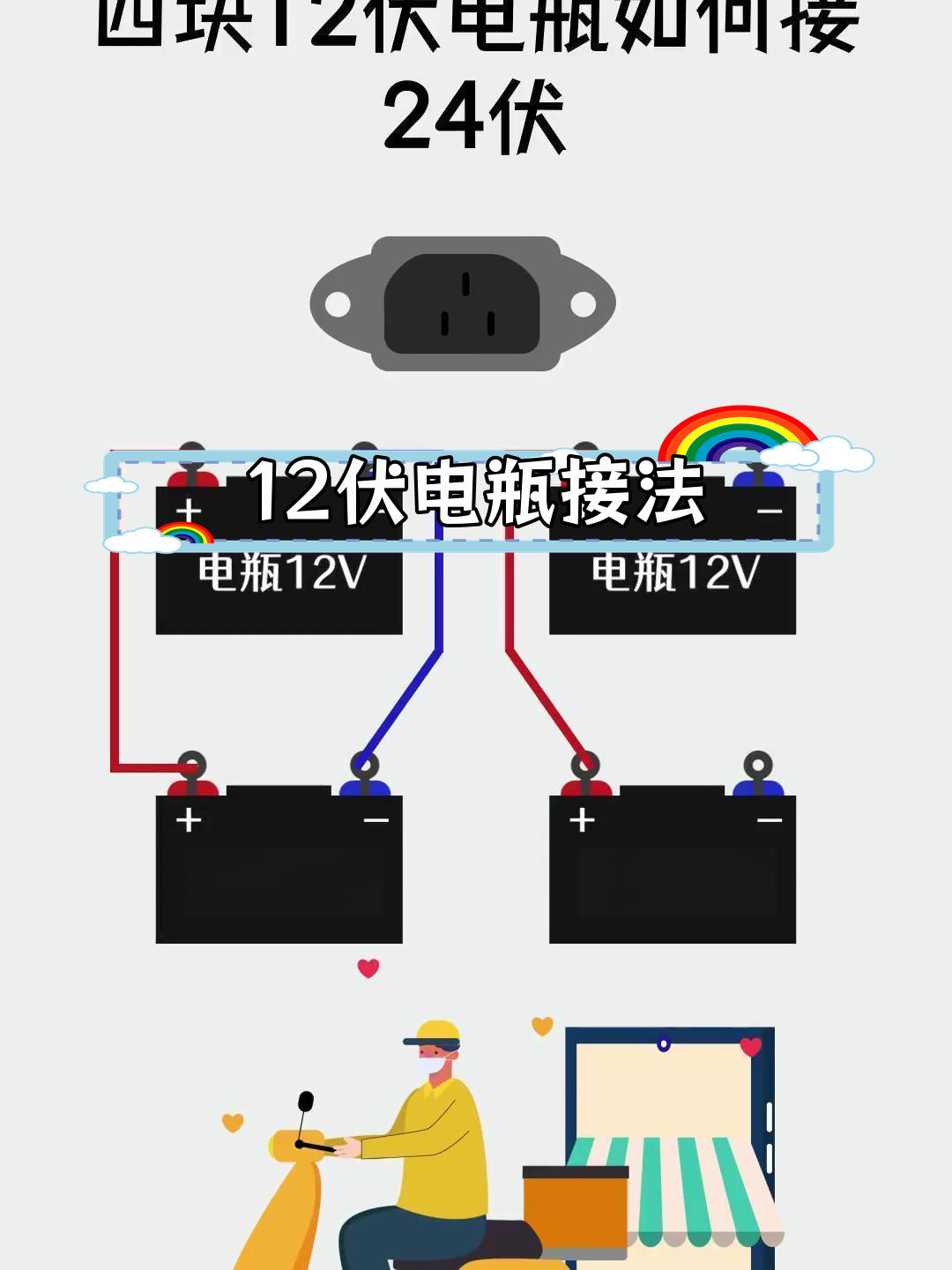 如何将12伏电瓶接成24伏