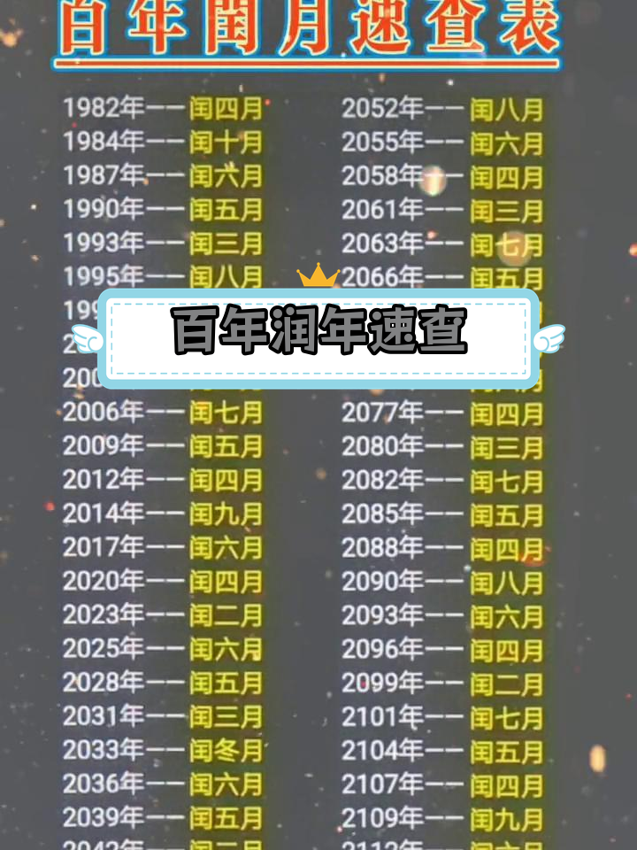 为什么会有闰六月 为什么会有闰六月