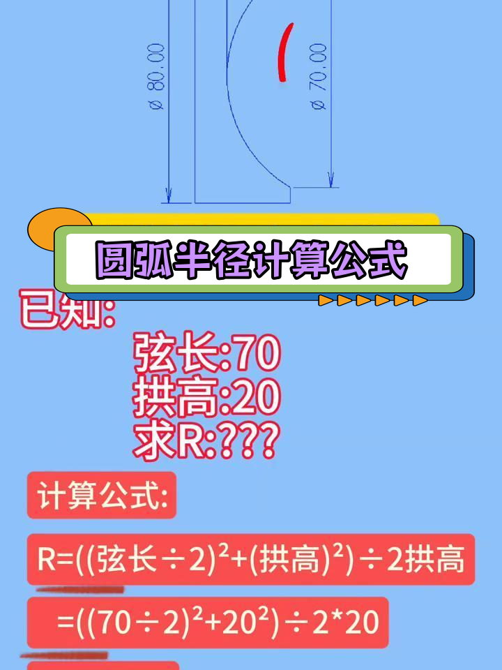 一段圆弧怎么确定半径