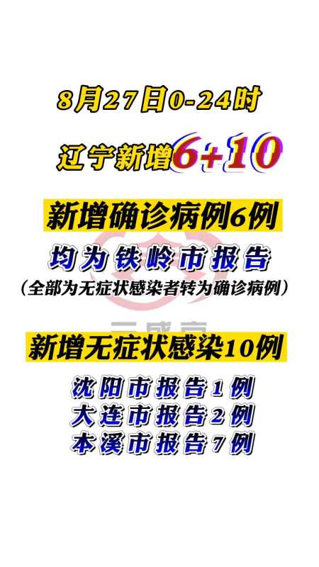 8月27日024时辽宁新增610沈阳新增1例无症状感染者辽宁沈阳最新疫情