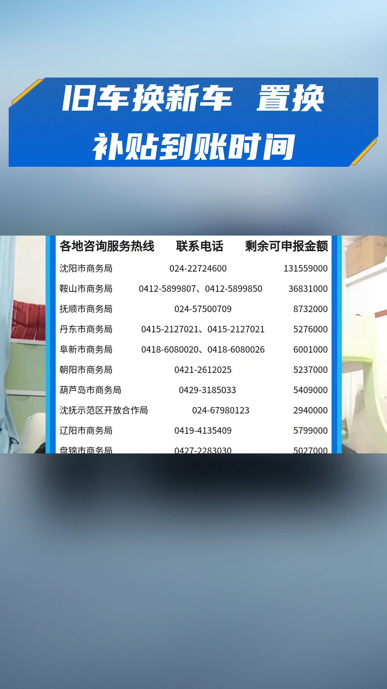 旧车报废补贴多久才能到账(2020年旧车报废补贴怎样领)