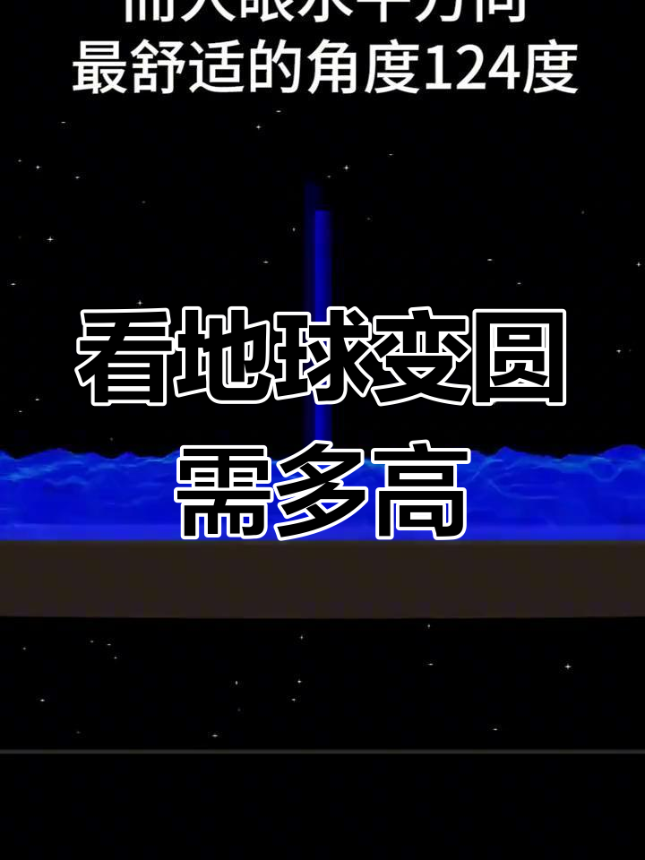 为什么地球是圆的？