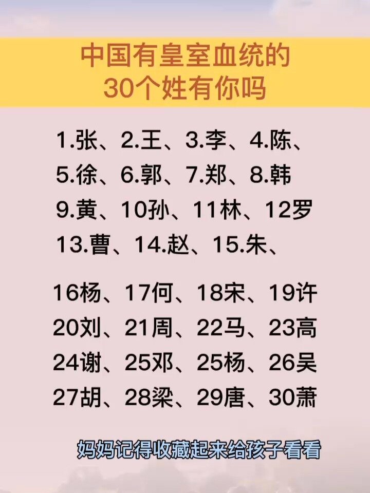 皇族血统的姓氏