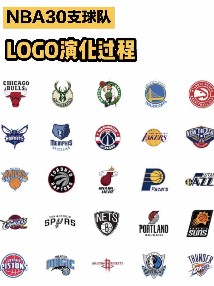 篮球|nba30支球队logo演化史-度小视