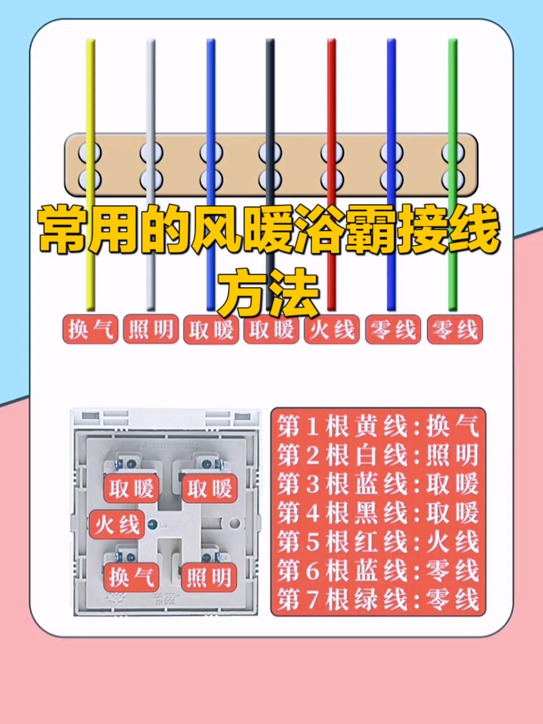 常用风暖浴霸接线方法