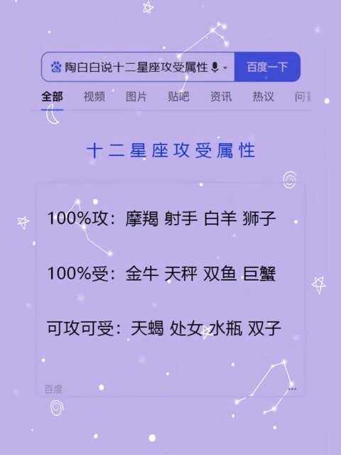 十二星座攻受图表格图片