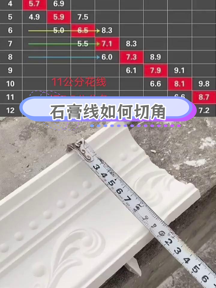 石膏线切角技巧大揭秘,轻松掌握45度斜切