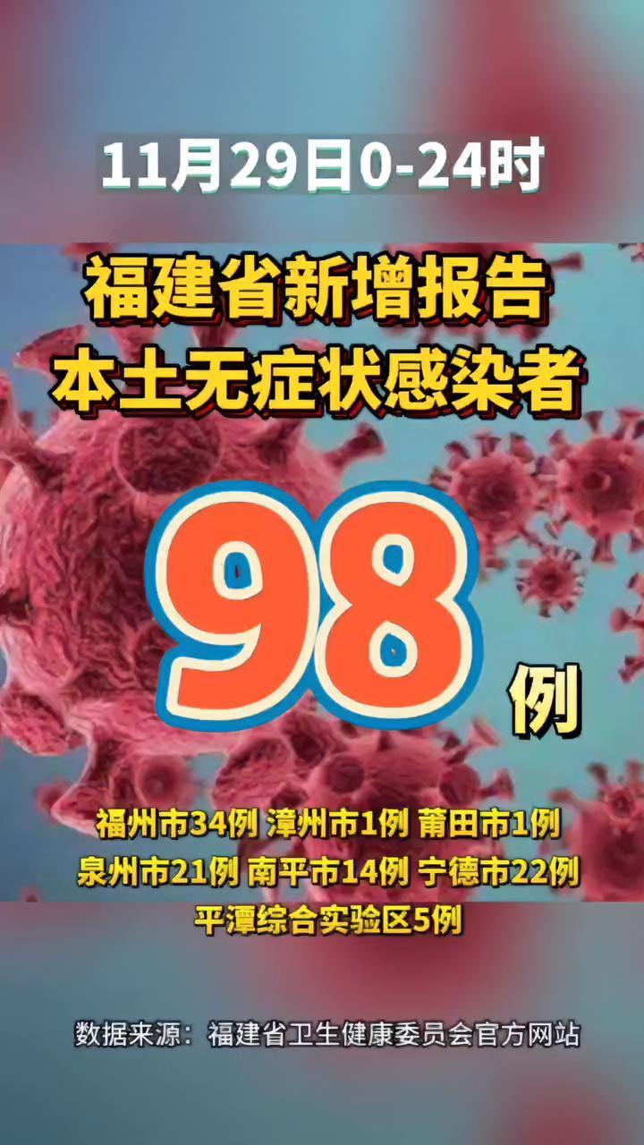 11月29日0～24时,福建省新型冠状病毒肺炎疫情情况 最新消息