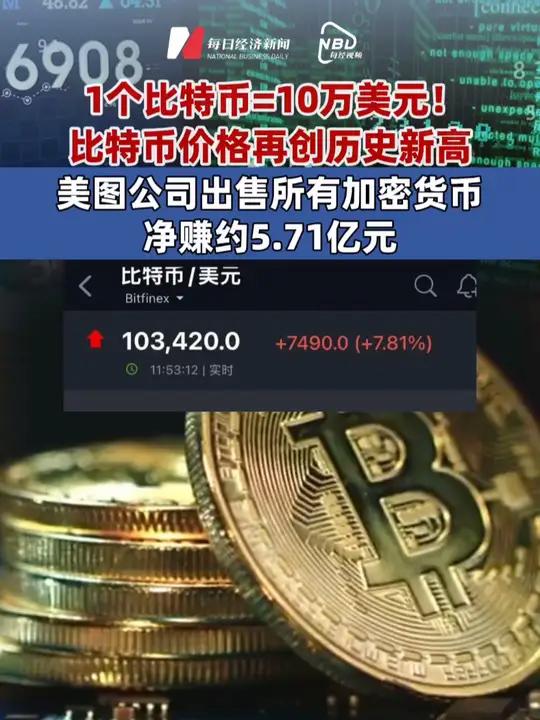比特币价格今日行情(2024年比特币价格今日行情)