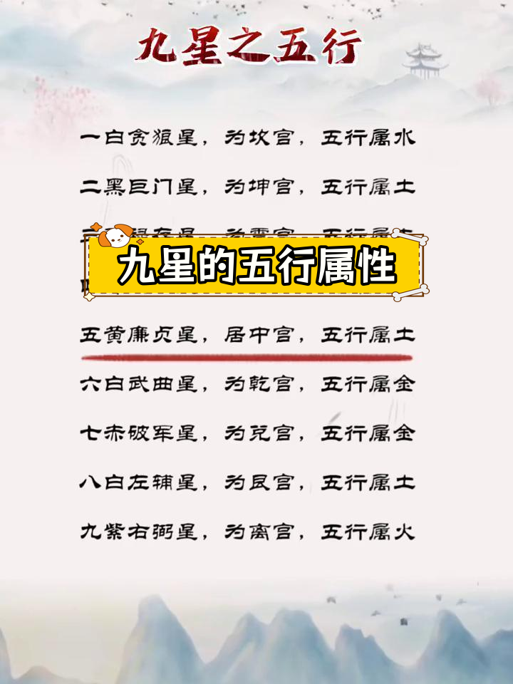 九星代表的五行