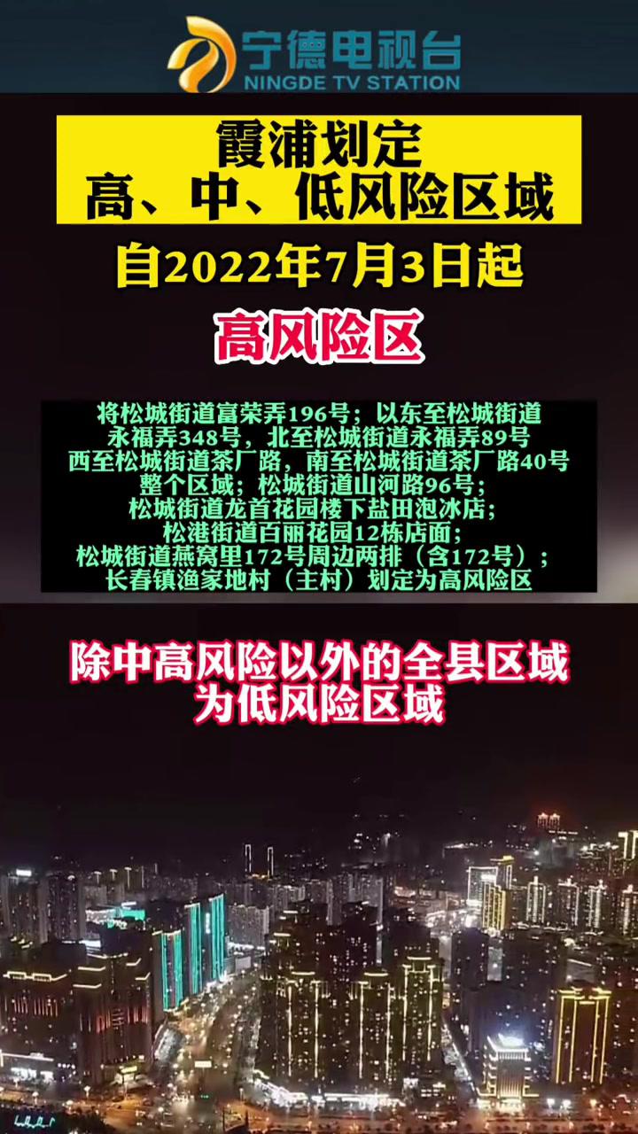 2022年重大新闻事件图片