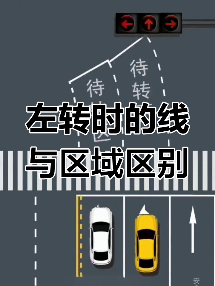 左转时如何区分导向线和待转区,避免违章