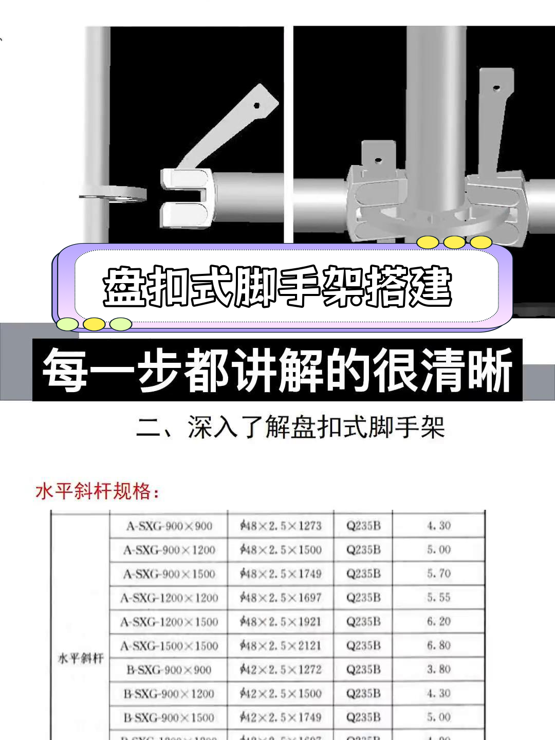 盘扣式脚手架介绍图片