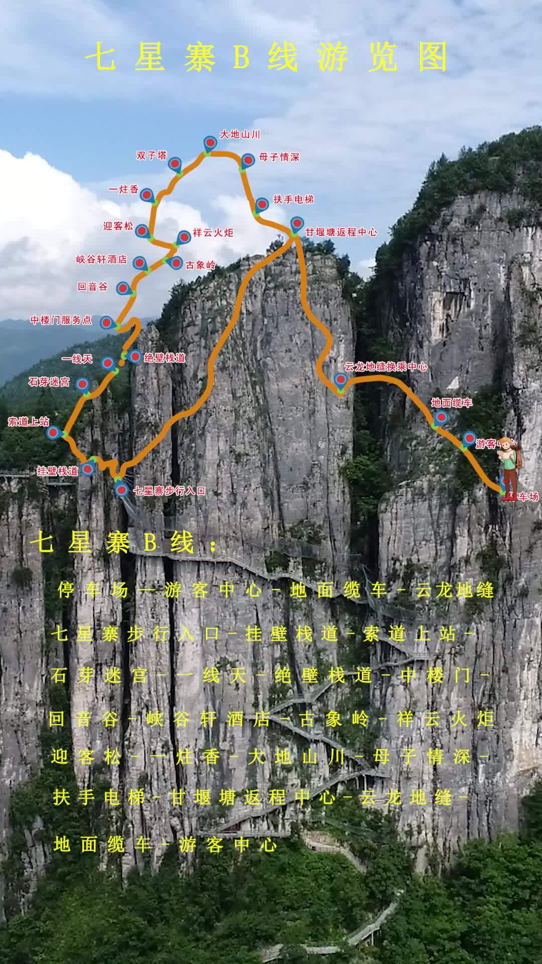 乘坐景交车进入七星寨景区游览线路图恩施大峡谷主体景区七星寨如果