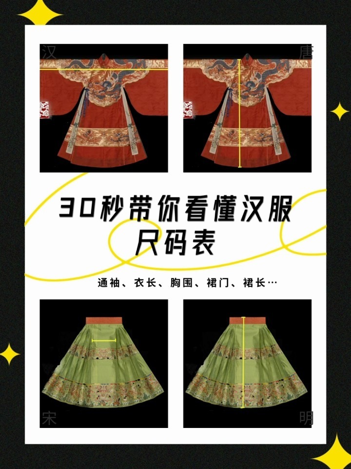 汉服尺码表通袖,裙头,衣长,脖围等怎么看