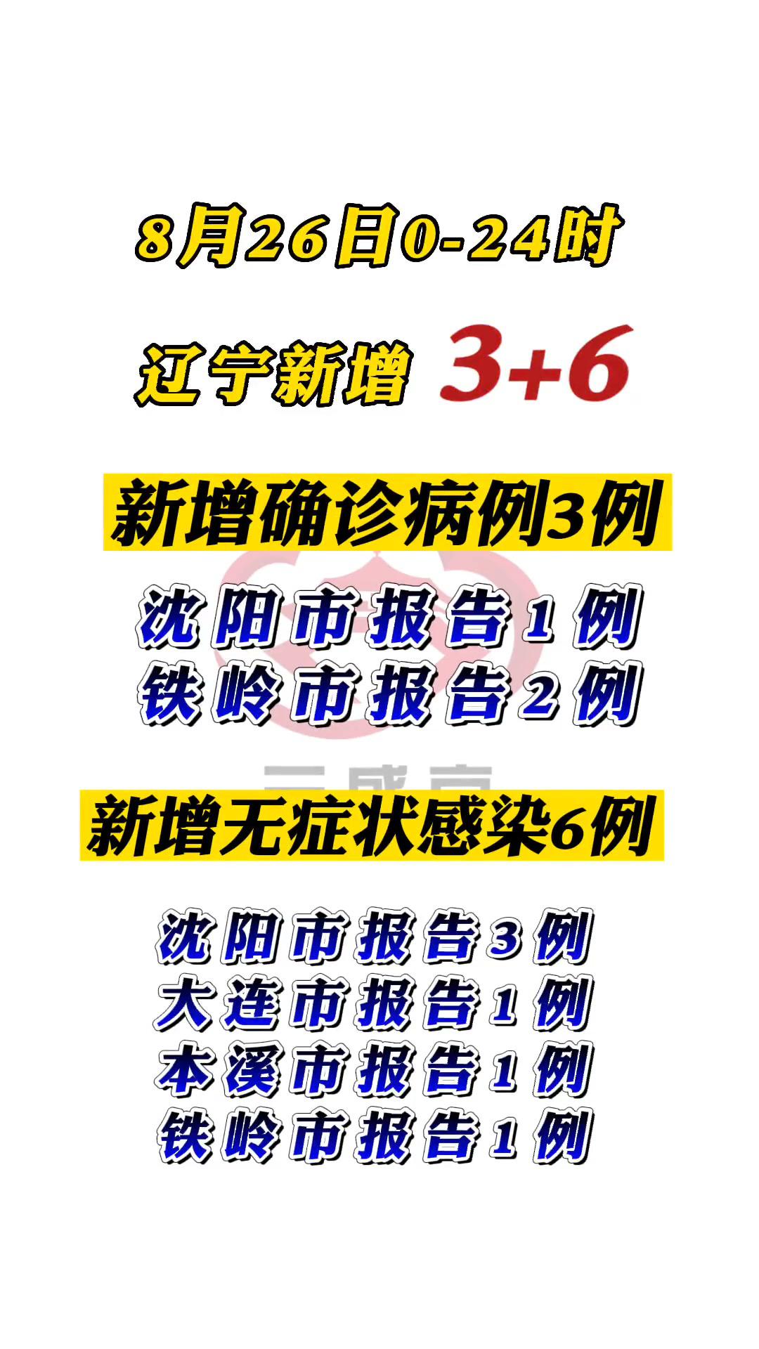 其中沈阳市报告1例确诊病例,3例无症状感染者 辽宁 沈阳 最新疫情通报