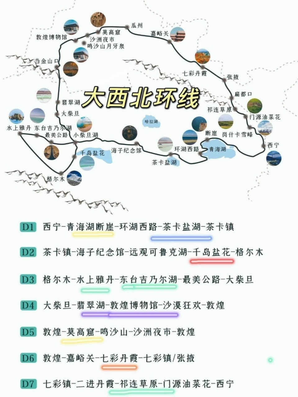 甘青大环线旅游线路图图片