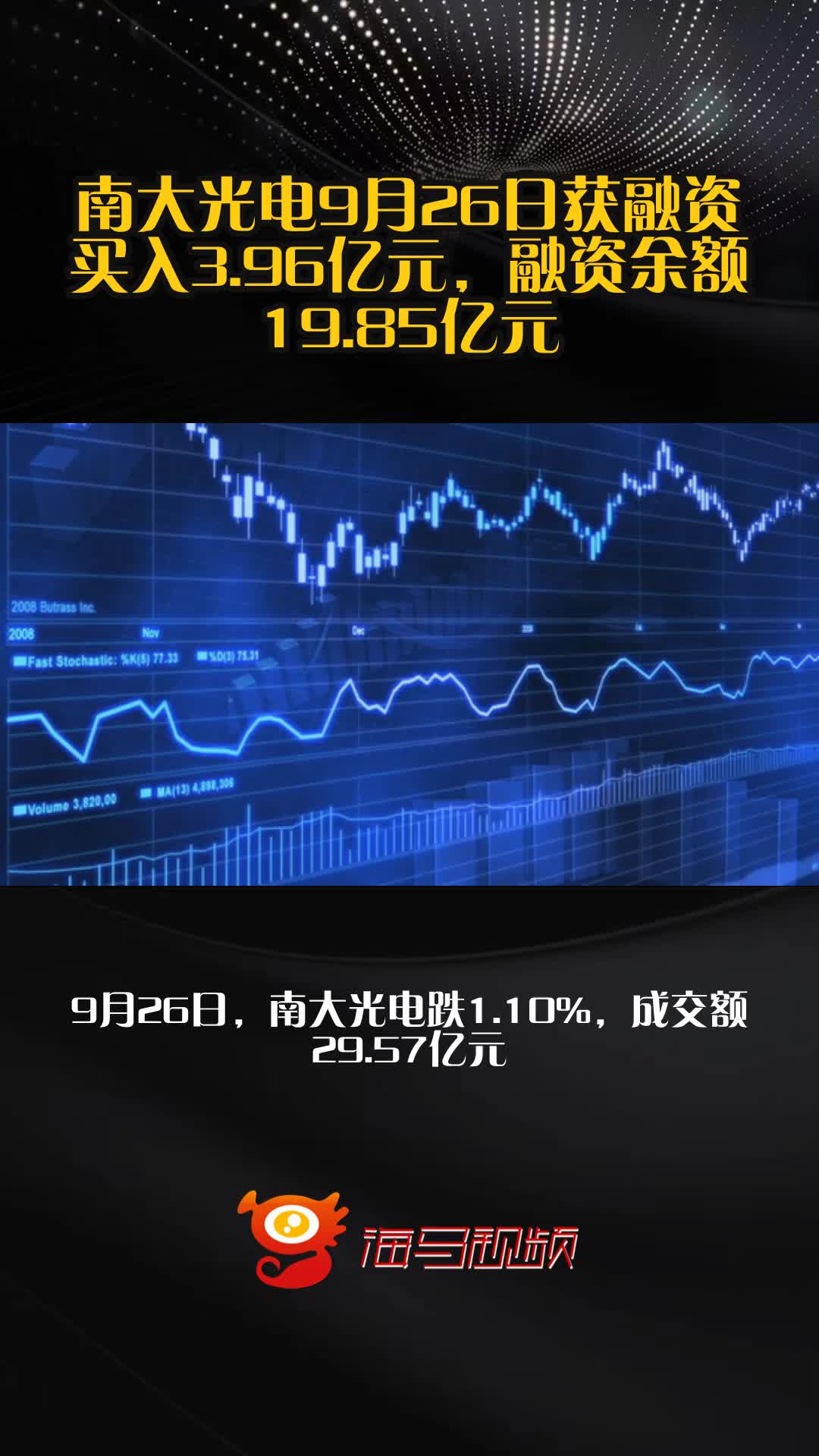 南极电商股票(南极电商股票行情)