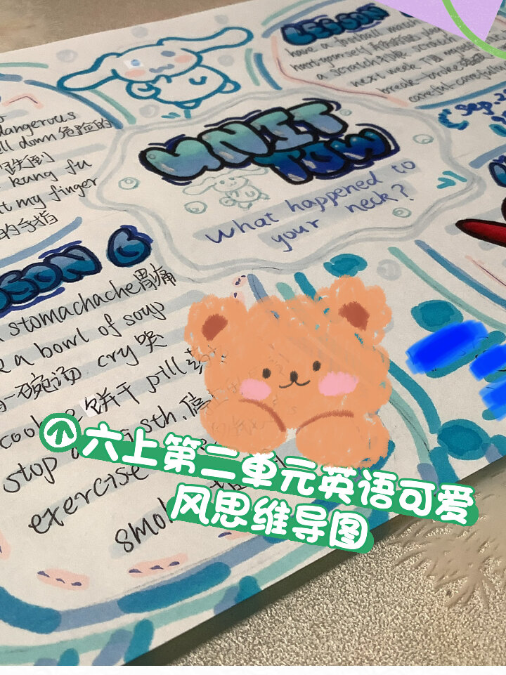 六上第二单元英语可爱风思维导图00-度小视