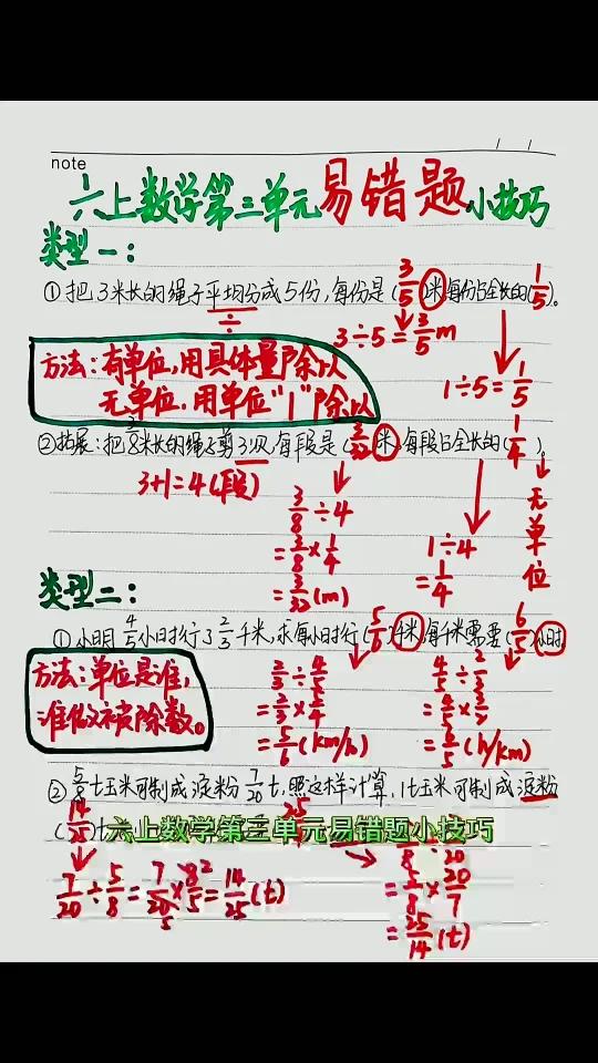 5-6年级数学宝典！学习方法，全面覆盖的简单介绍