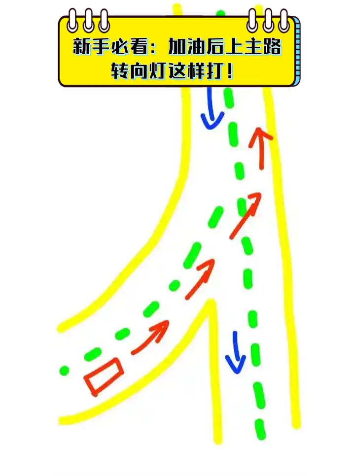 新手必看:加油后上主路,转向灯这样打!