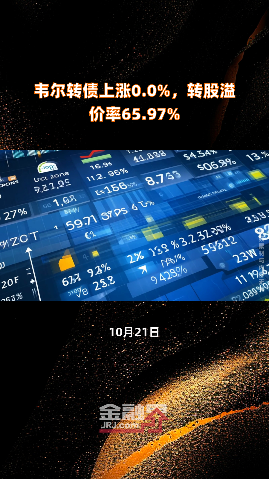 韦尔转债上涨0.0%,转股溢价率65.97%|快报