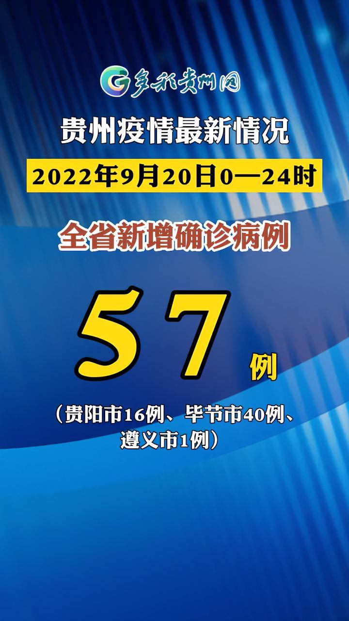 9月20日贵州省新冠肺炎疫情信息发布最新疫情贵阳疫情贵州