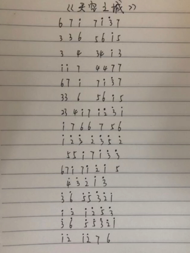 《天空之城》拇指琴简谱完整版,拿去吧你!