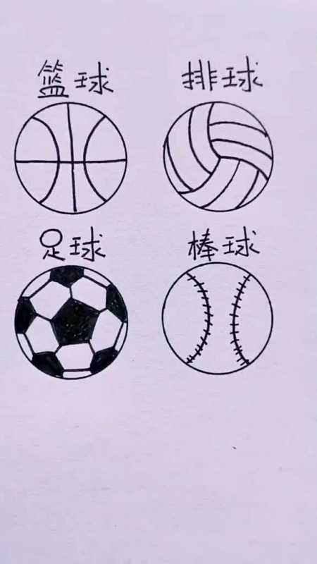 儿童简笔画几种球的画法如篮球排球足球等孩子一学就会