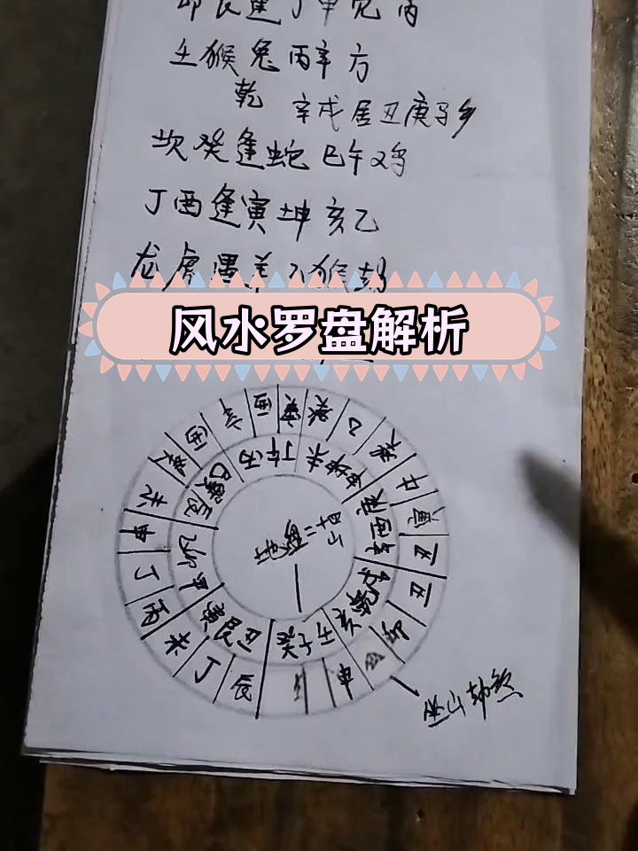 罗盘与风水口诀详解