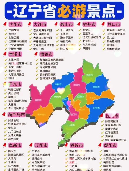 辽宁旅游开发新机遇:如何挖掘东北旅游的魅力