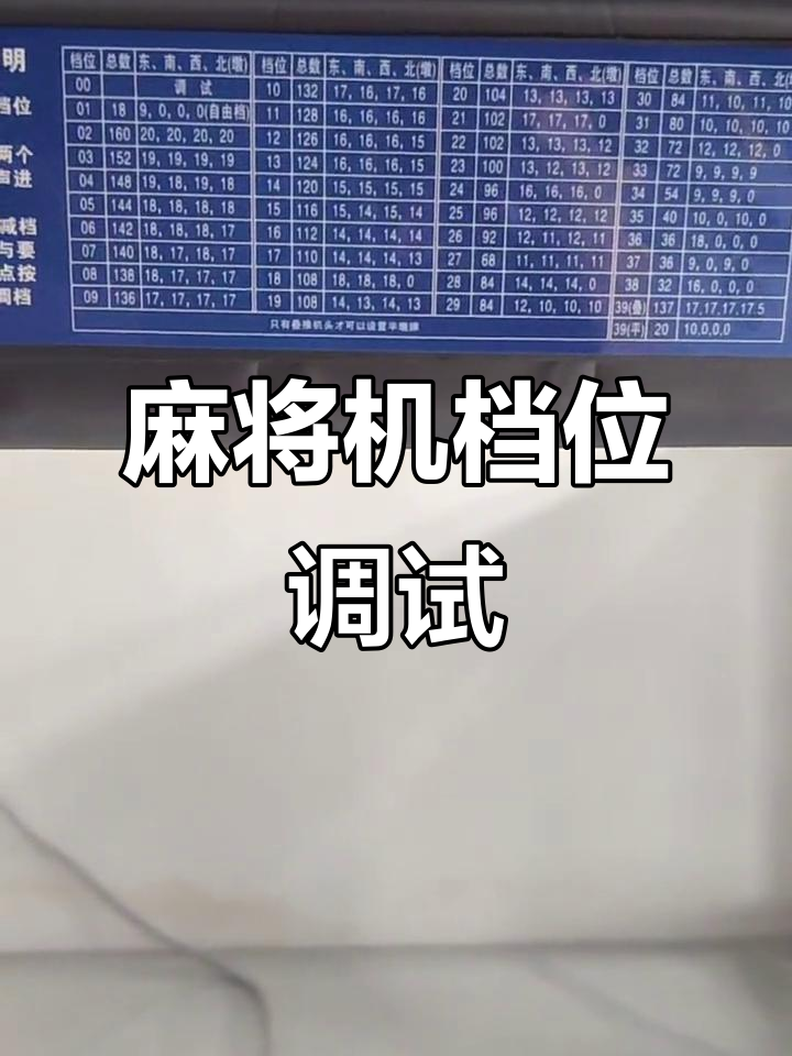 麻将机档位调节全攻略,轻松搞定不同设置