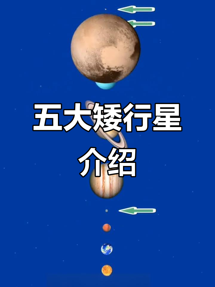 太阳系五大矮行星揭秘:从谷神星到细神星的尺寸对比