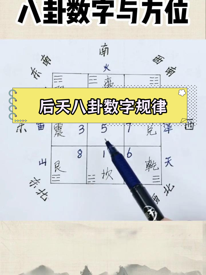 八卦象数预测法，八卦象数预测法二