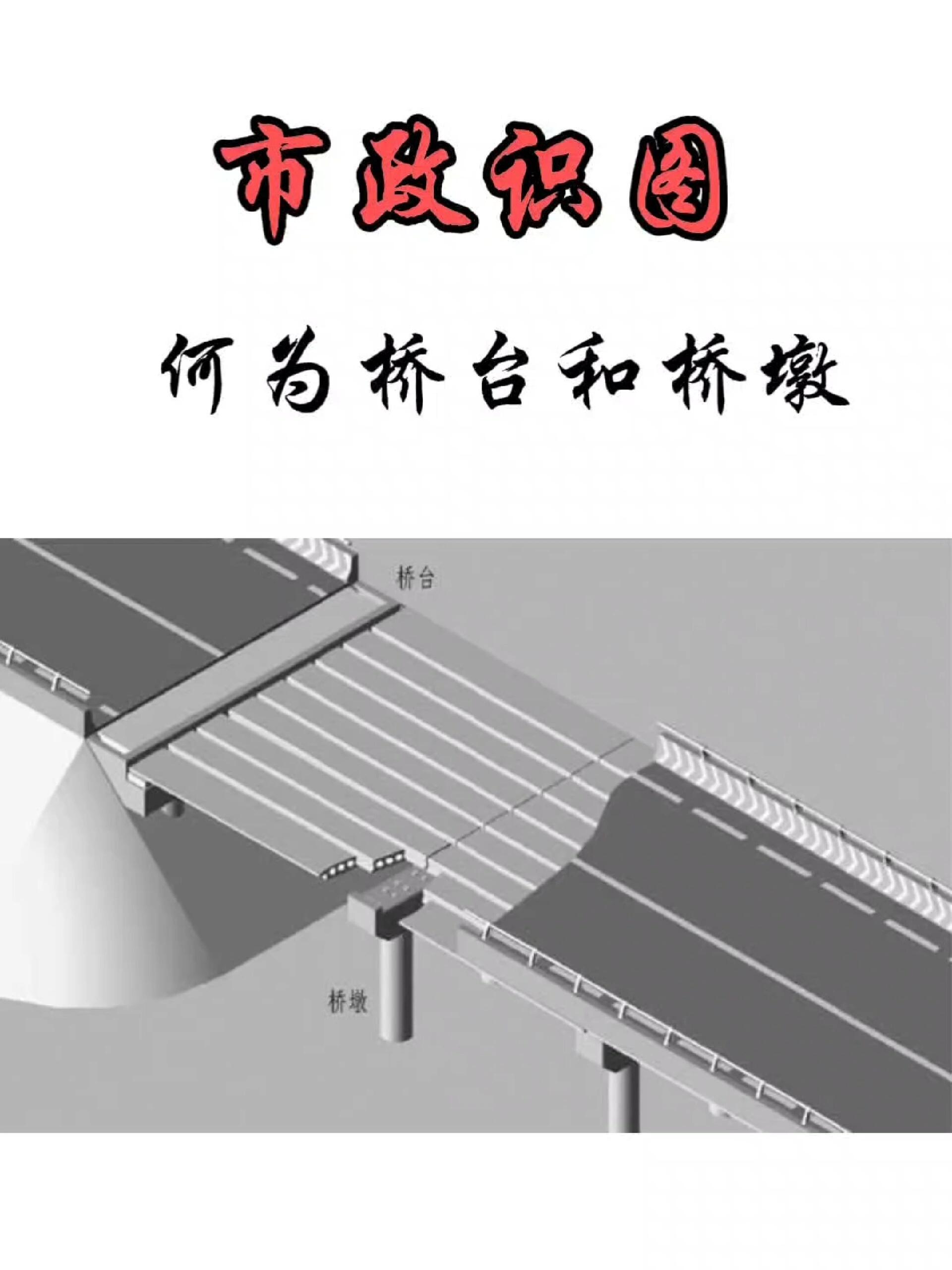 市政识图之何为桥台和桥墩!