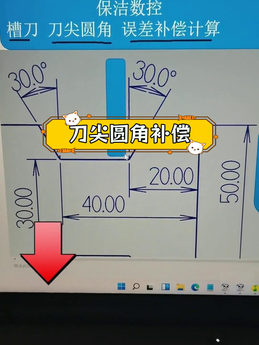 刀尖补偿方向图图片