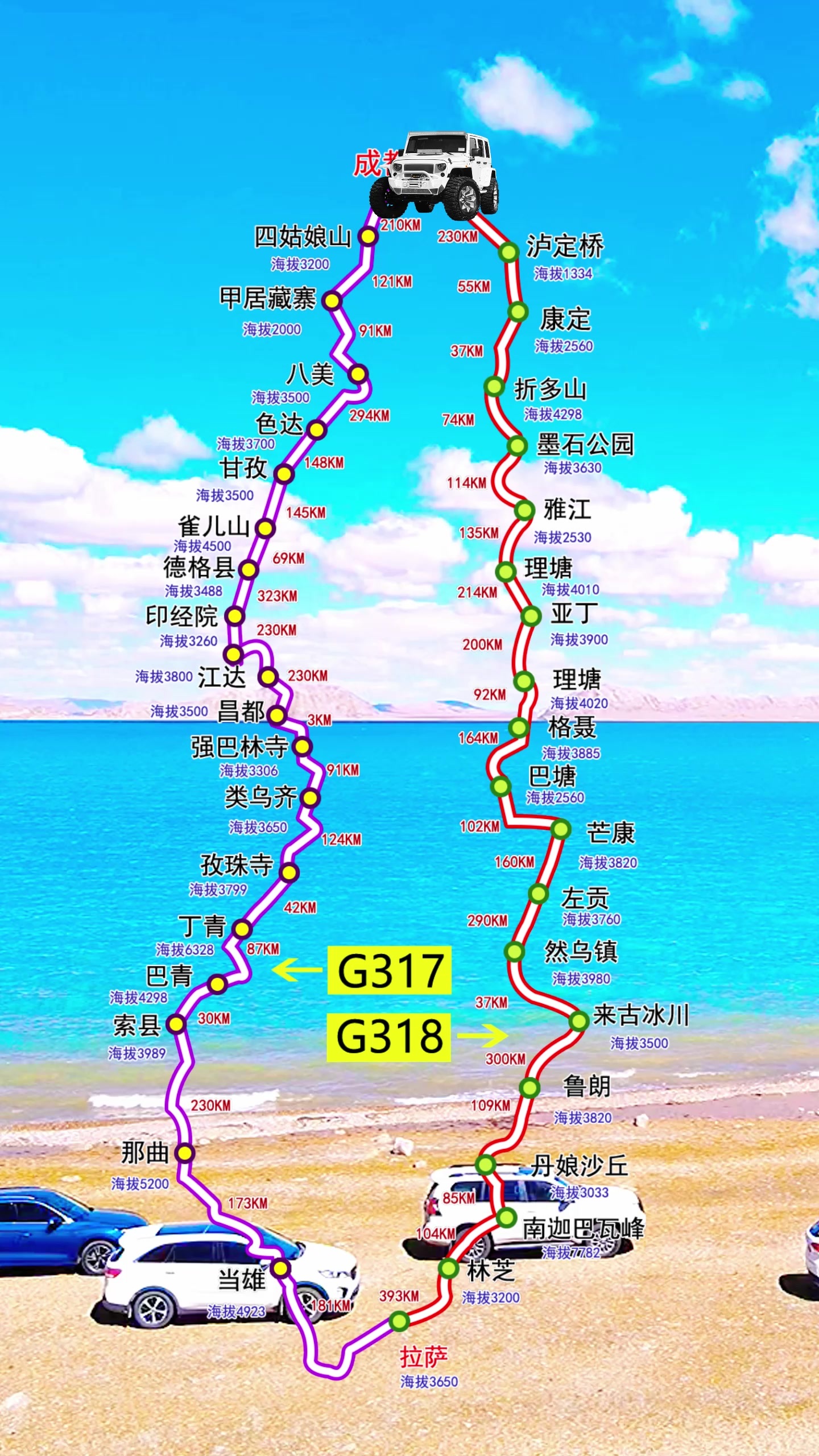 自驾318川藏线路线图,不用自己做攻略
