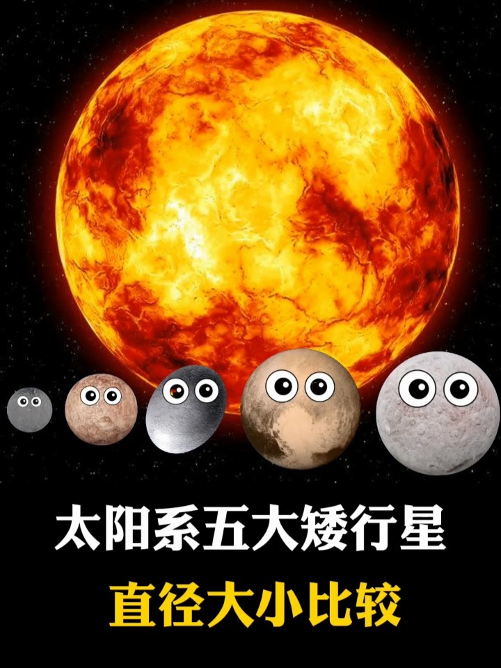 太阳系五大矮行星