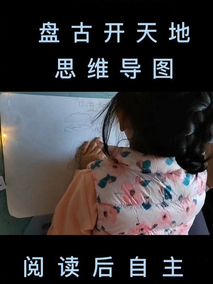 思维导图 盘古开天地