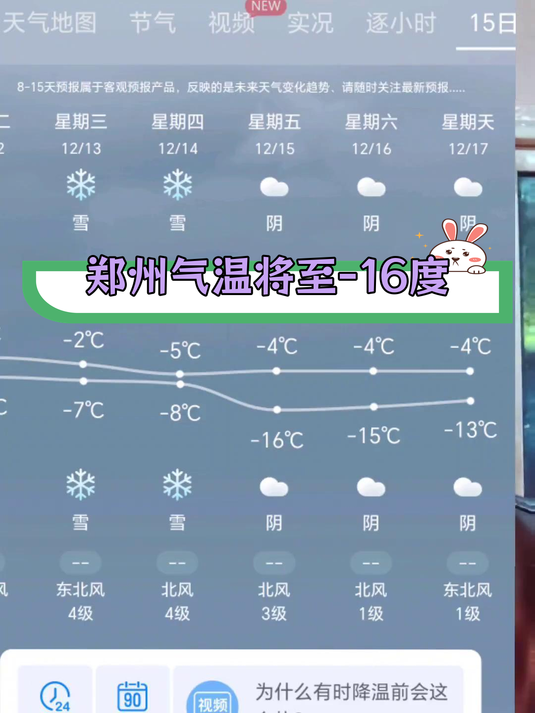 河南天气预报 郑州图片