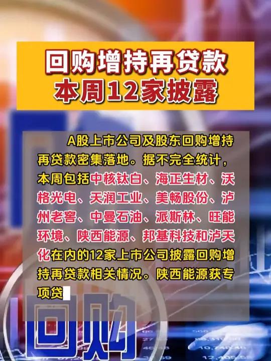 上周134家公司斥资49.73亿元实施回购 为去年同期5倍多
