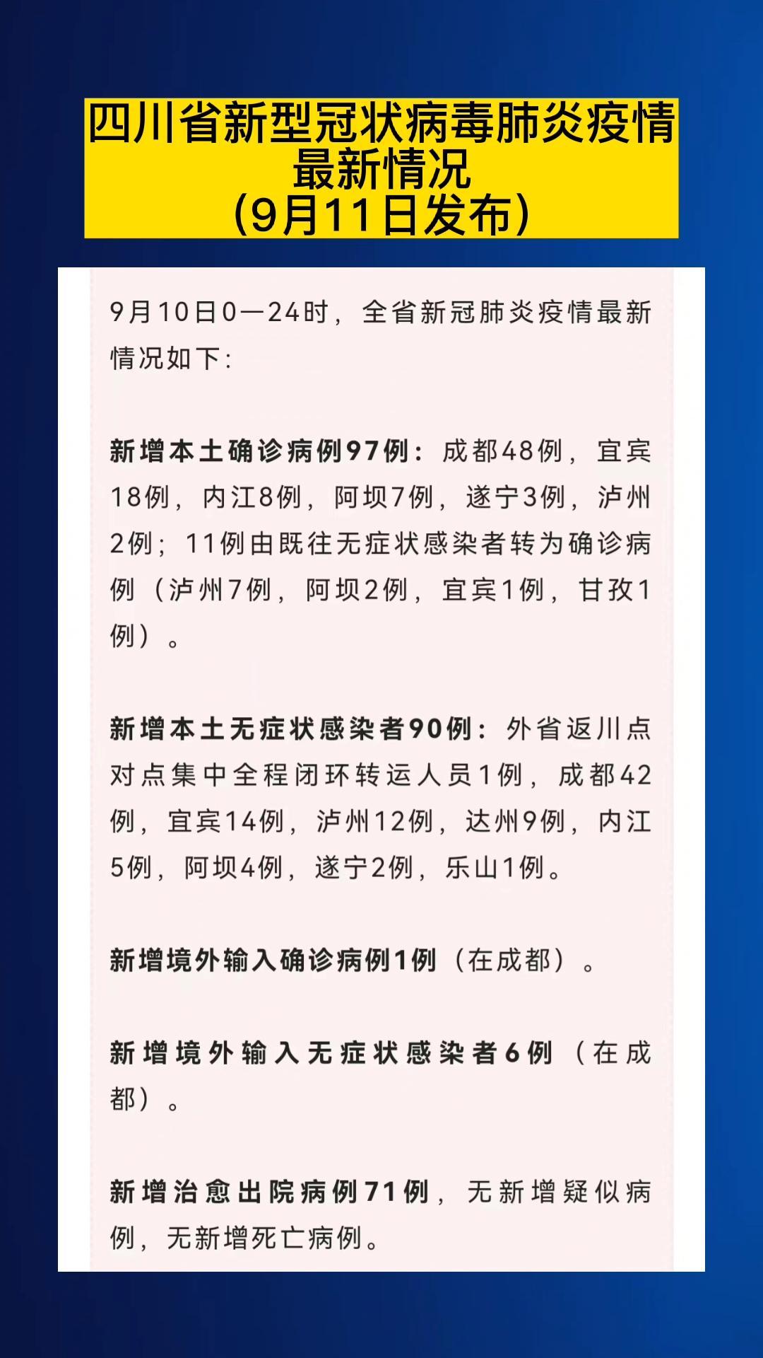 四川省新型冠状病毒肺炎疫情最新情况9月11日发布