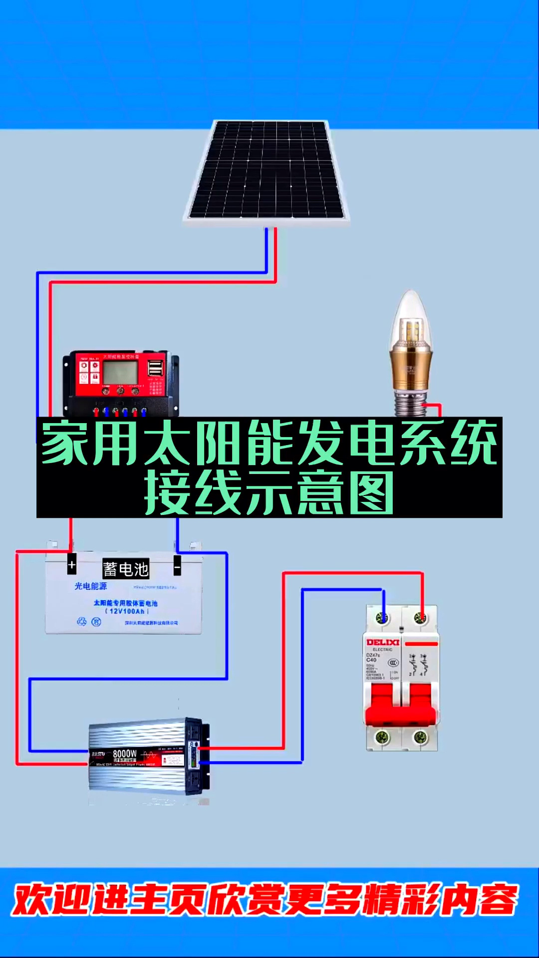 家用太阳能发电系统接线示意图零基础学电