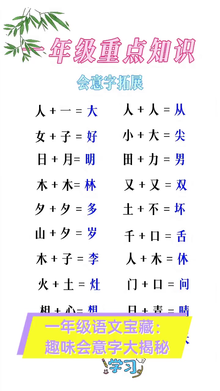 一年级语文宝藏:趣味会意字大揭秘