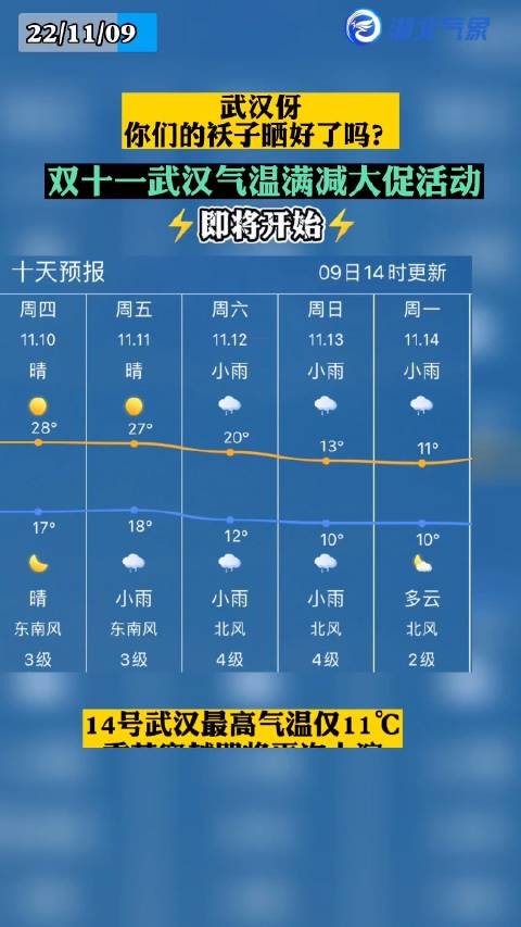 蒲城天气预报图片