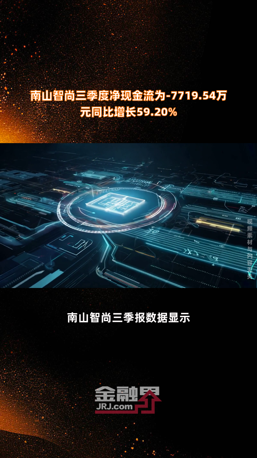 南山智尚三季度净现金流为-7719.54万元同比增长59.20%|快报